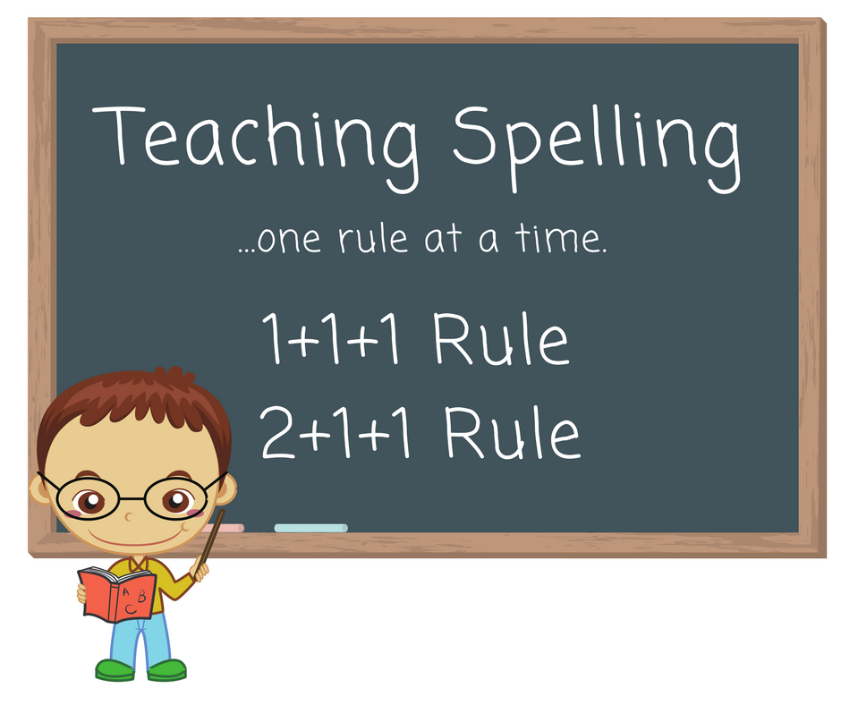 Spelling: 1-1-1 Rule!  Phonics rules, Teaching spelling, Phonics